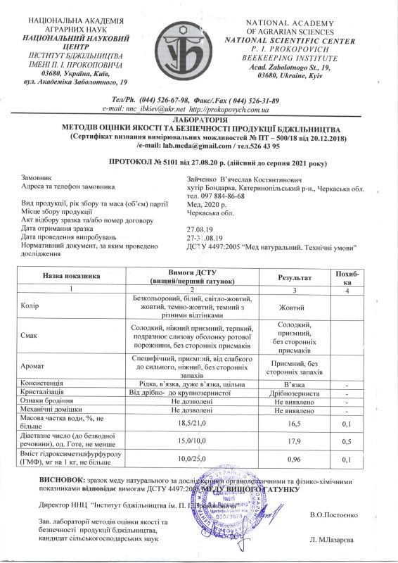Мед подарунковий, 10151